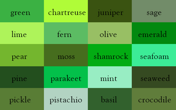 color-thesaurus-correct-names-green-shades